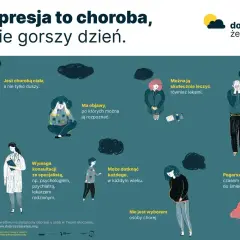 Ilustracja przedstawia różne osoby zmagające się z depresją, podkreślając, że to choroba, którą można leczyć. Walka z depresją wymaga wsparcia.