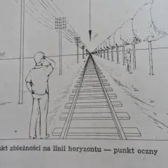 Linia kolejowa biegnie w dal, pokazując, co to perspektywa. Człowiek patrzy na horyzont, gdzie wszystko się zbiega.