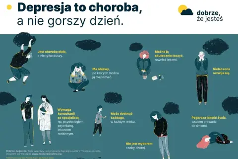 Ilustracja przedstawia różne osoby zmagające się z depresją, podkreślając, że to choroba, którą można leczyć. Walka z depresją wymaga wsparcia.