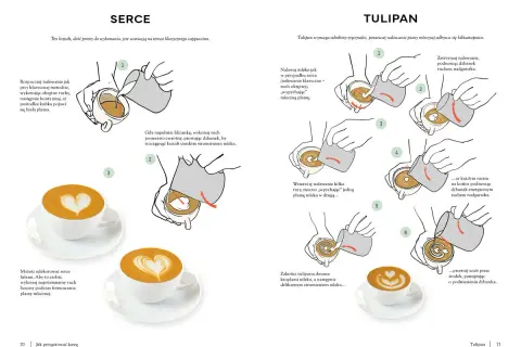 Ilustracje z książki o kawie pokazują, jak tworzyć latte art: serce i tulipan.