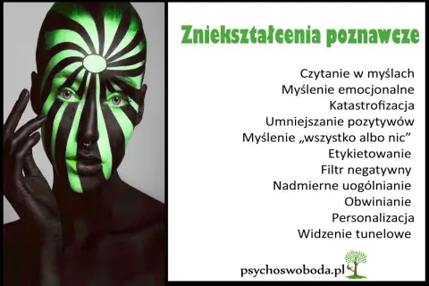 Twarz z zielono-czarnym wzorem symbolizującym zniekształcenia poznawcze. Lista zawiera m.in. katastrofizację i myślenie „wszystko albo nic”.