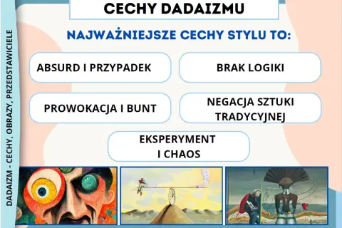 Dadaizm: absurd, brak logiki, prowokacja, negacja sztuki tradycyjnej, eksperyment i chaos. Obrazy odzwierciedlają tę definicję.