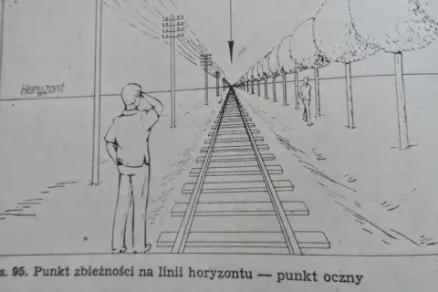 Linia kolejowa i drzewa zbiegające się w punkcie na horyzoncie. Perspektywa powietrzna przykłady.