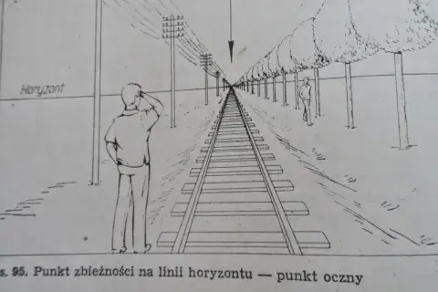Linia kolejowa biegnie w dal, pokazując, co to perspektywa. Człowiek patrzy na horyzont, gdzie wszystko się zbiega.