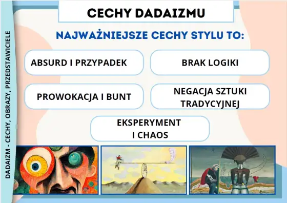 Dadaizm - dlaczego ten bunt wciąż wraca?